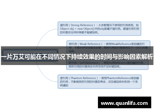 一片万艾可能在不同情况下持续效果的时间与影响因素解析